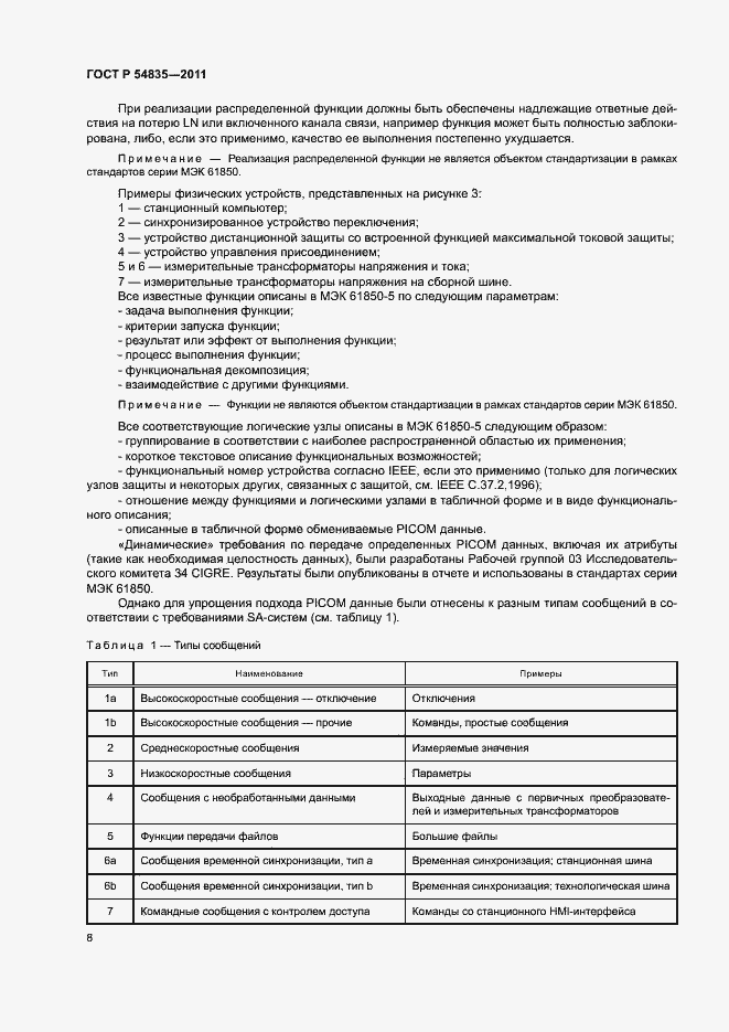 Страница 12 ГОСТ Р 54835-2011