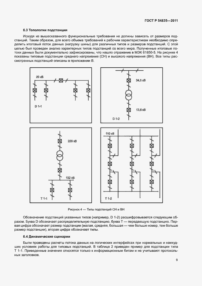 Страница 13 ГОСТ Р 54835-2011