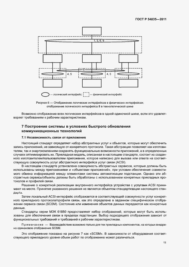 Страница 15 ГОСТ Р 54835-2011
