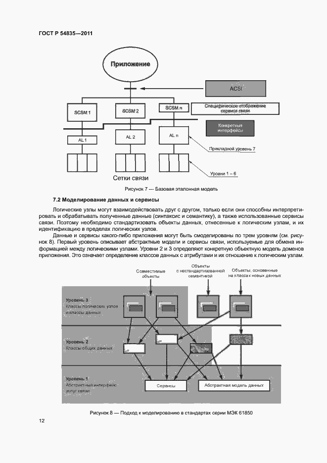 Страница 16 ГОСТ Р 54835-2011