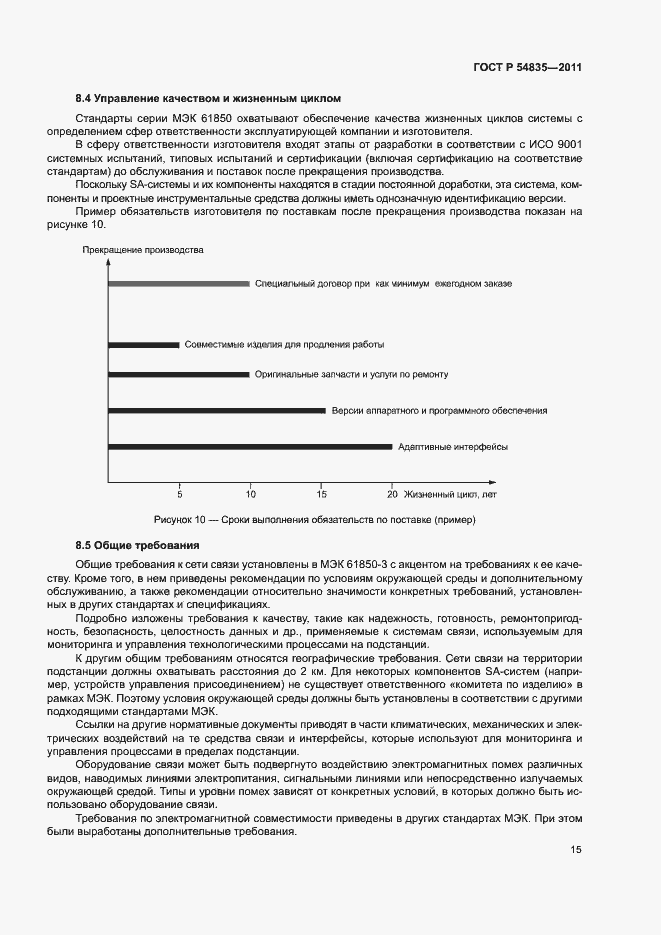 Страница 19 ГОСТ Р 54835-2011