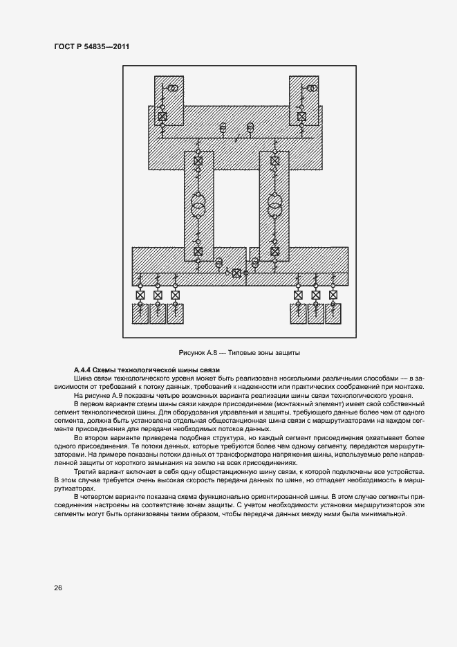 Страница 30 ГОСТ Р 54835-2011