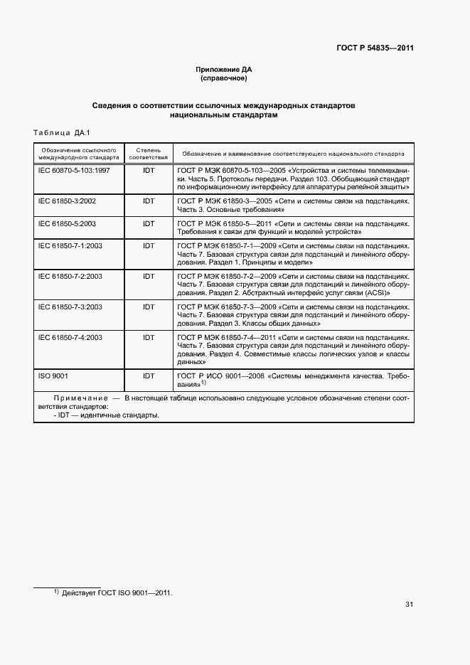 Страница 35 ГОСТ Р 54835-2011