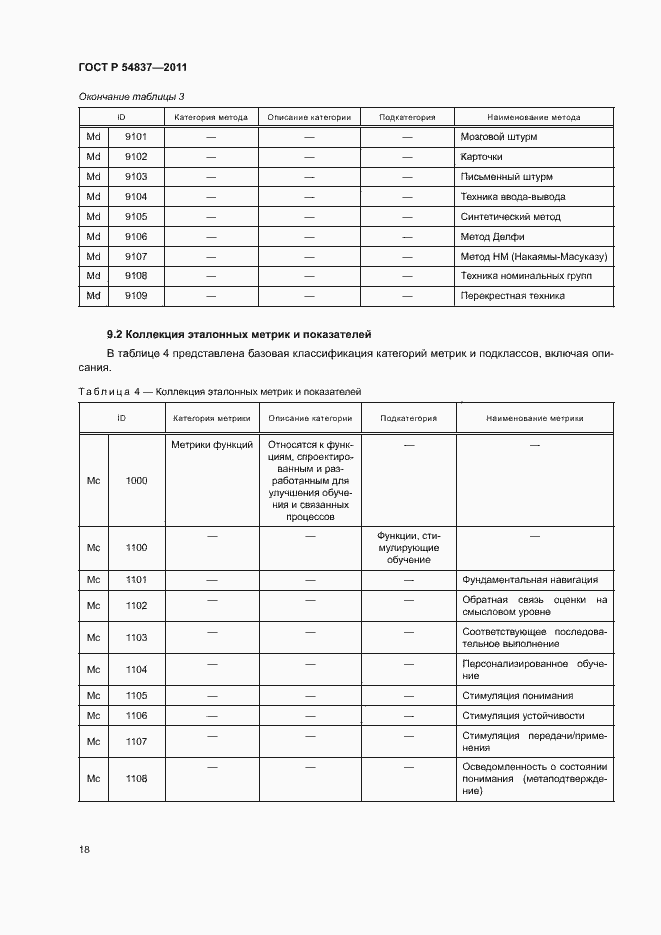 Страница 22 ГОСТ Р 54837-2011