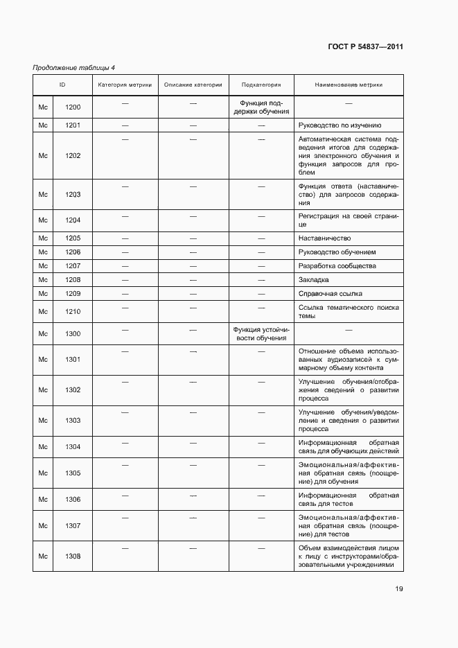 Страница 23 ГОСТ Р 54837-2011