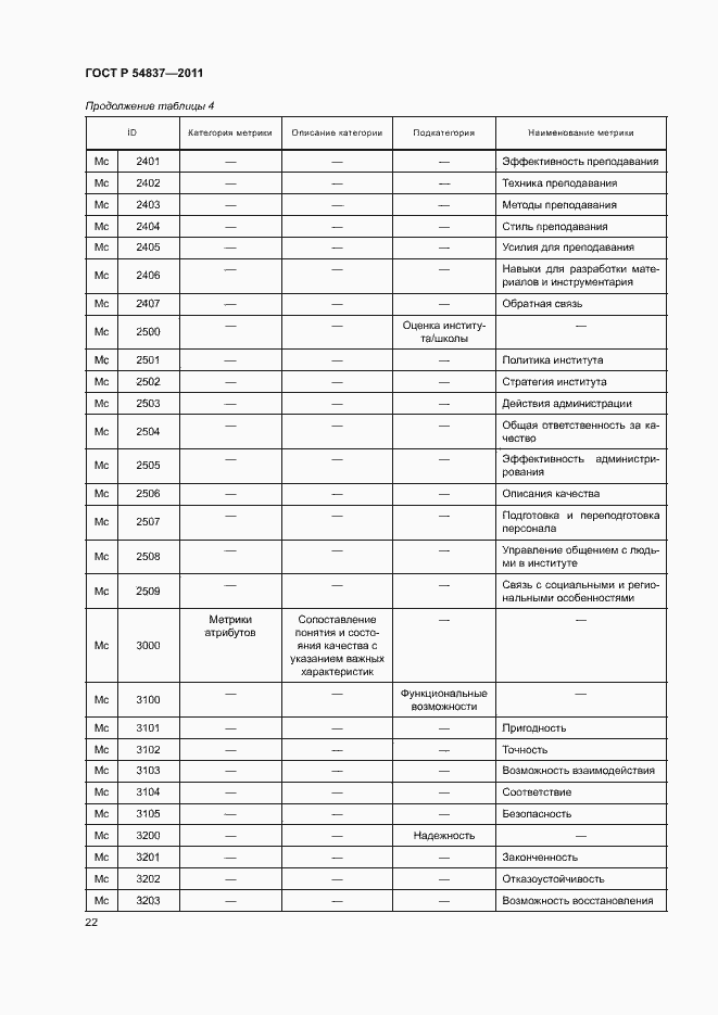 Страница 26 ГОСТ Р 54837-2011