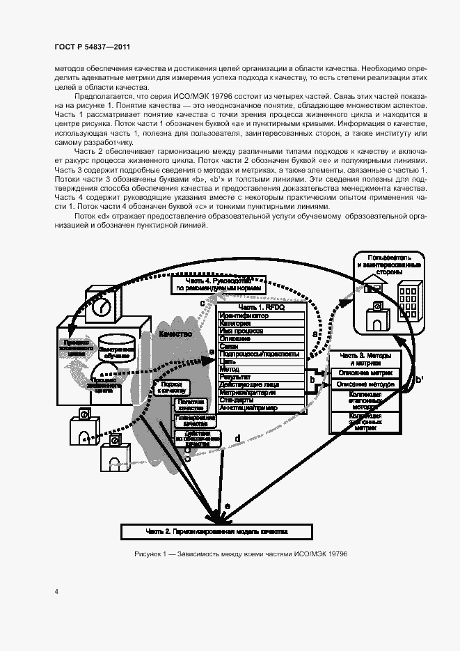 Страница 8 ГОСТ Р 54837-2011