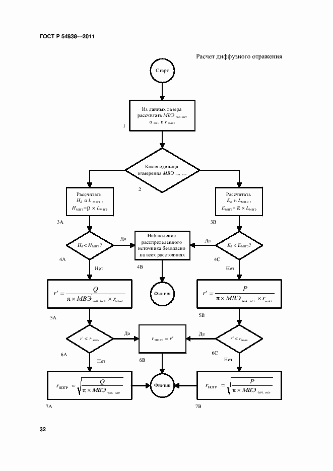 Страница 37 ГОСТ Р 54838-2011