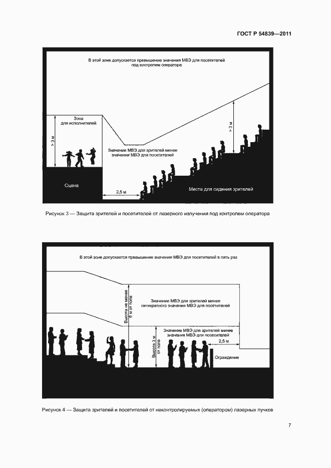 Страница 11 ГОСТ Р 54839-2011