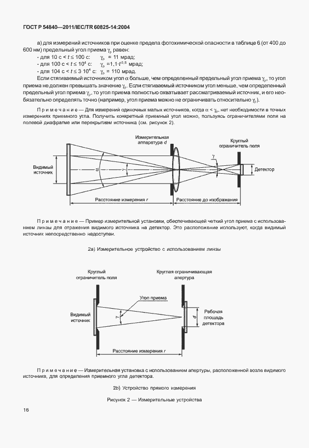 Страница 21 ГОСТ Р 54840-2011