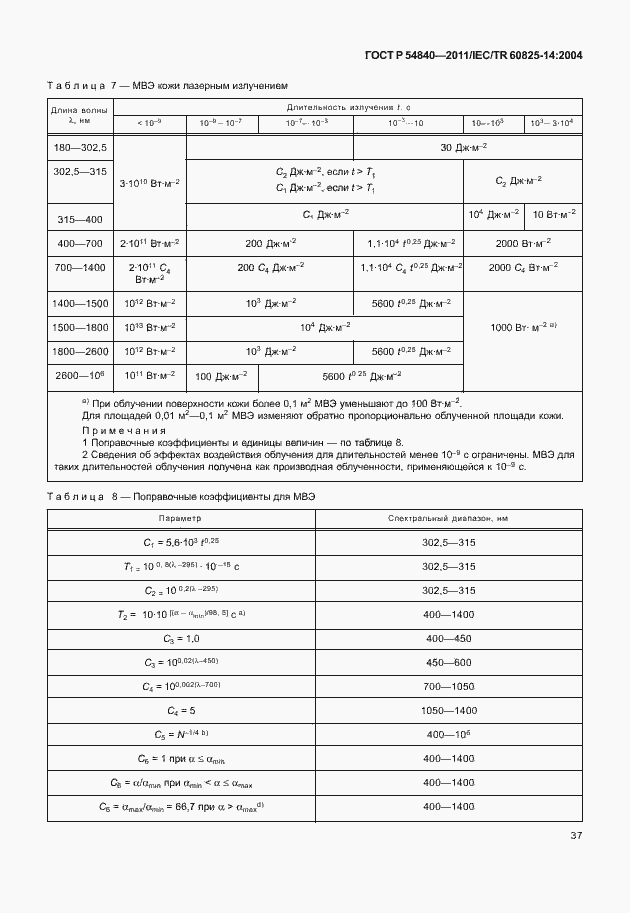 Страница 42 ГОСТ Р 54840-2011