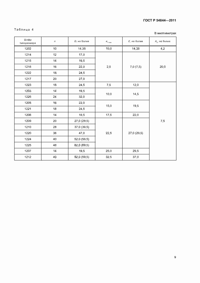 Страница 12 ГОСТ Р 54844-2011