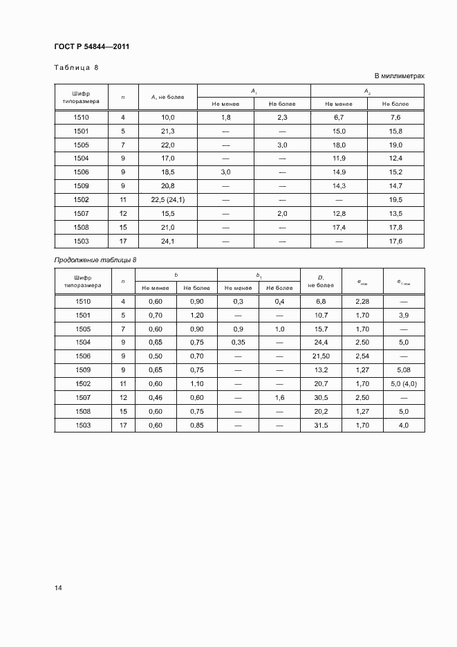 Страница 17 ГОСТ Р 54844-2011