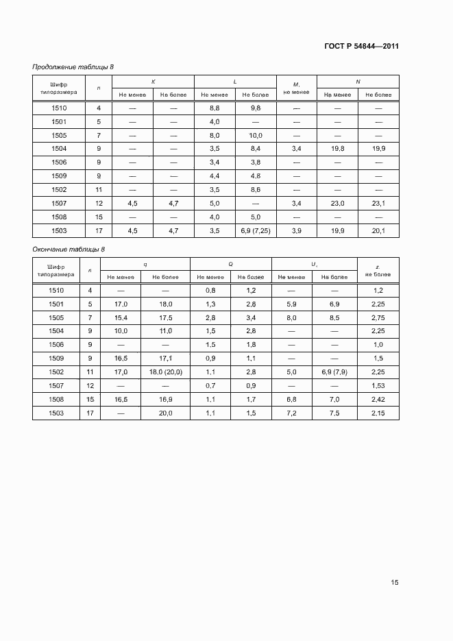 Страница 18 ГОСТ Р 54844-2011