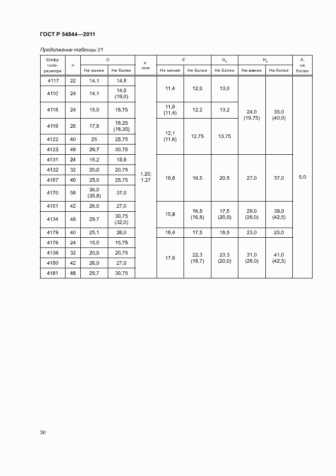 Страница 33 ГОСТ Р 54844-2011