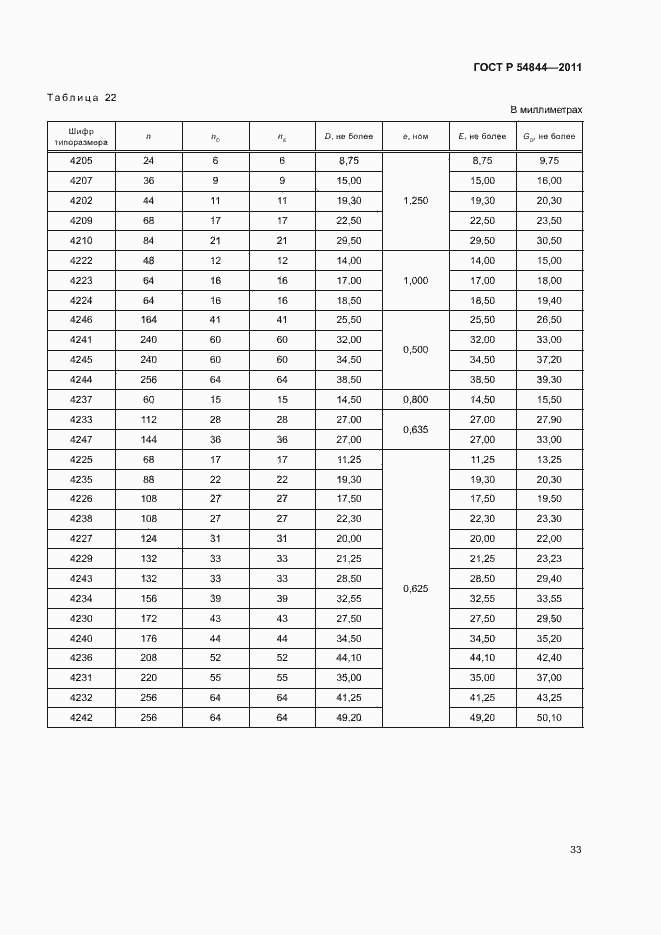 Страница 36 ГОСТ Р 54844-2011