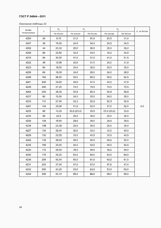 Страница 37 ГОСТ Р 54844-2011