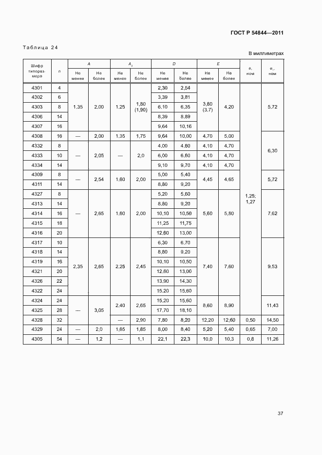 Страница 40 ГОСТ Р 54844-2011