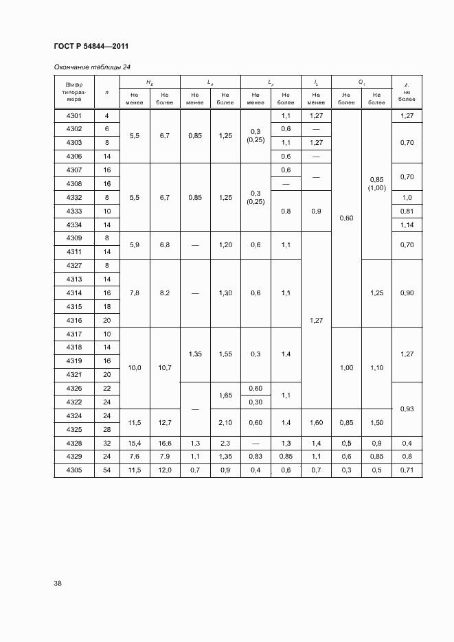 Страница 41 ГОСТ Р 54844-2011