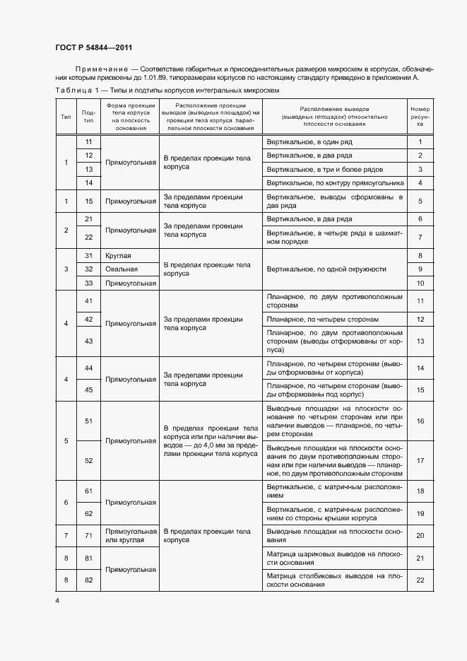 Страница 7 ГОСТ Р 54844-2011