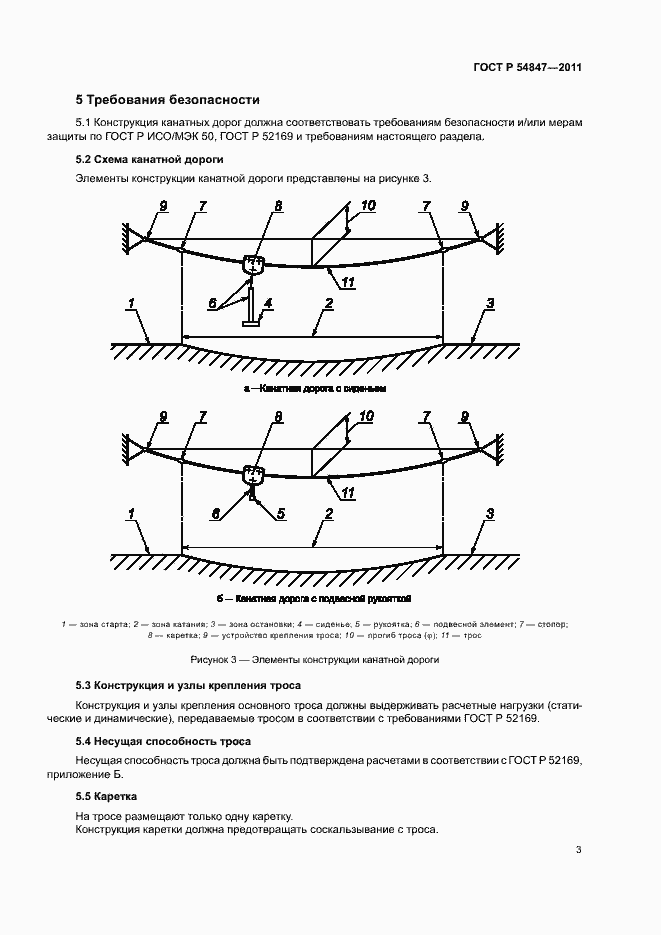 Страница 6 ГОСТ Р 54847-2011