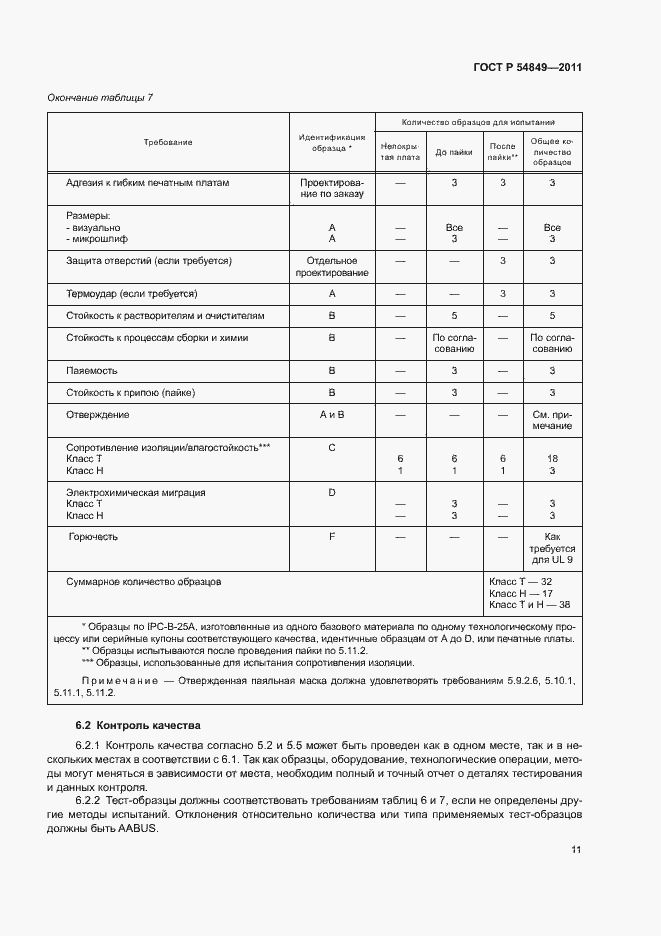 Страница 15 ГОСТ Р 54849-2011