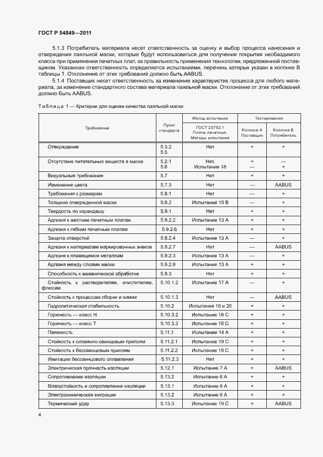 Страница 8 ГОСТ Р 54849-2011