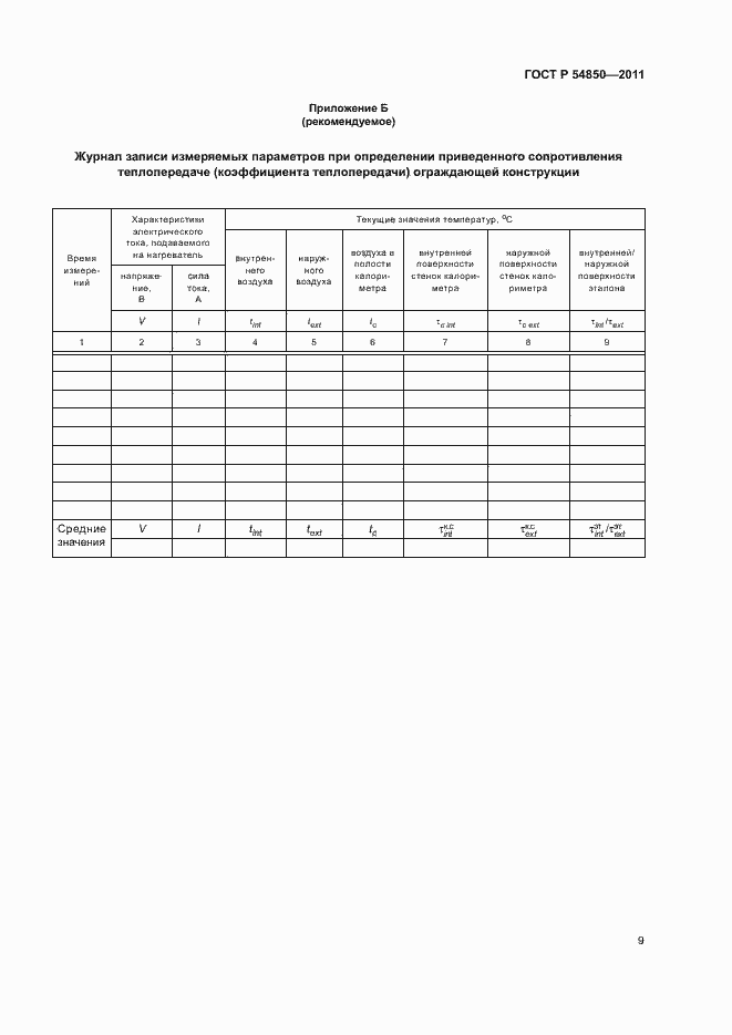 Страница 13 ГОСТ Р 54850-2011