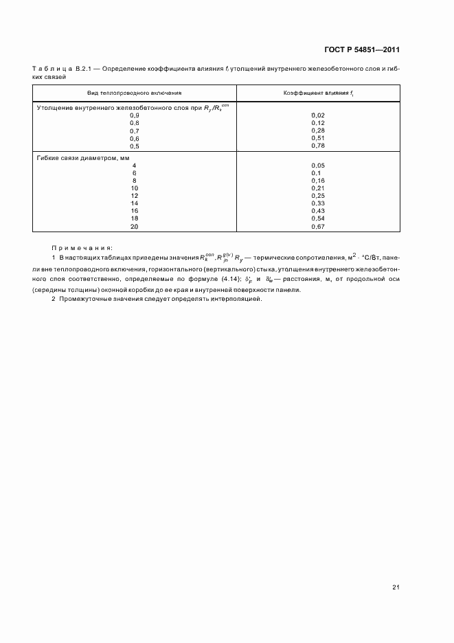 Страница 25 ГОСТ Р 54851-2011