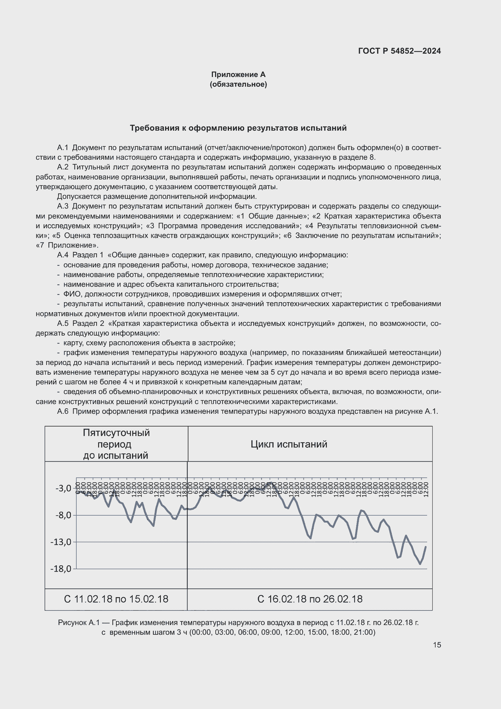 Страница 19 ГОСТ Р 54852-2024