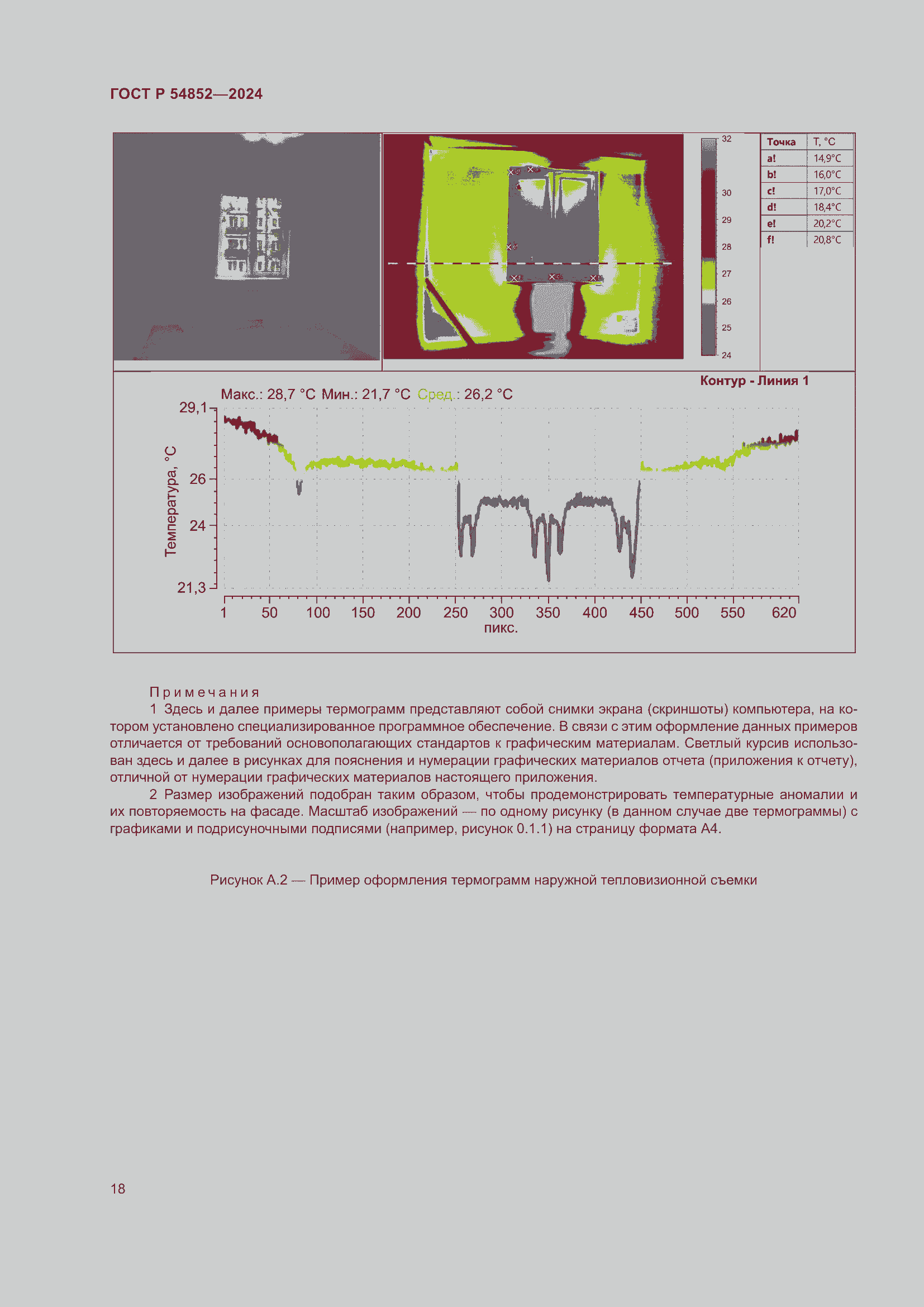 Страница 22 ГОСТ Р 54852-2024
