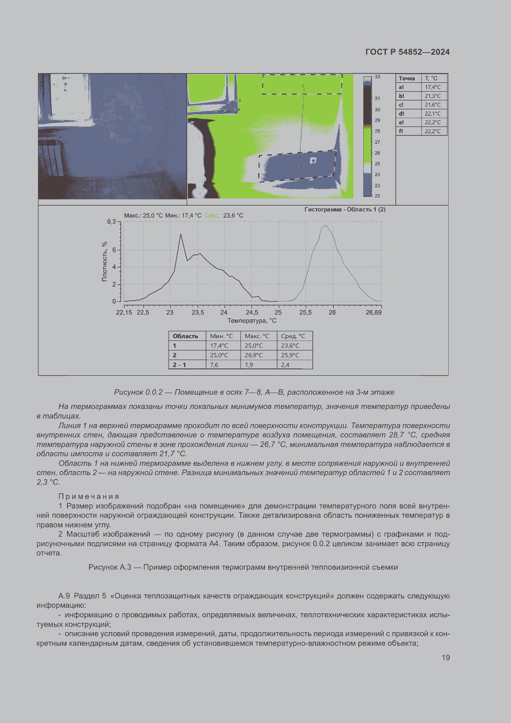 Страница 23 ГОСТ Р 54852-2024