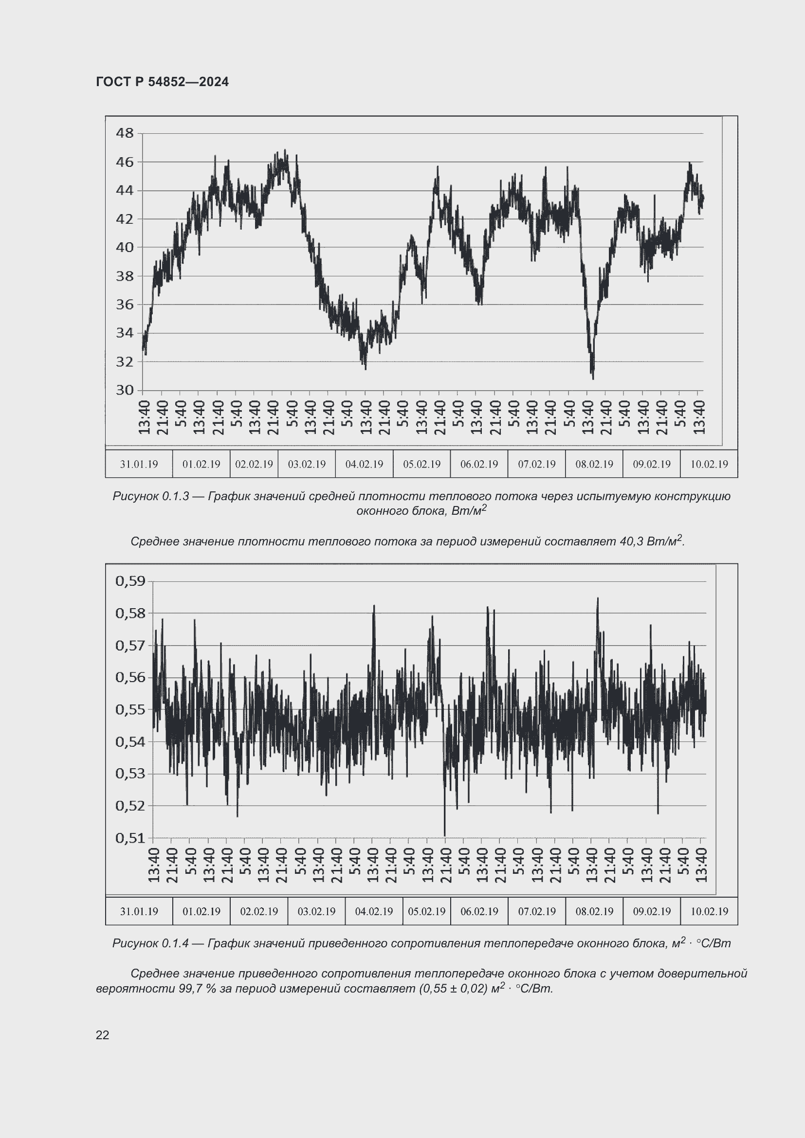 Страница 26 ГОСТ Р 54852-2024