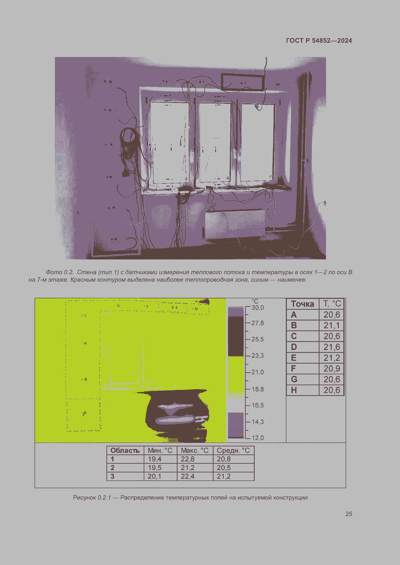 Страница 29 ГОСТ Р 54852-2024