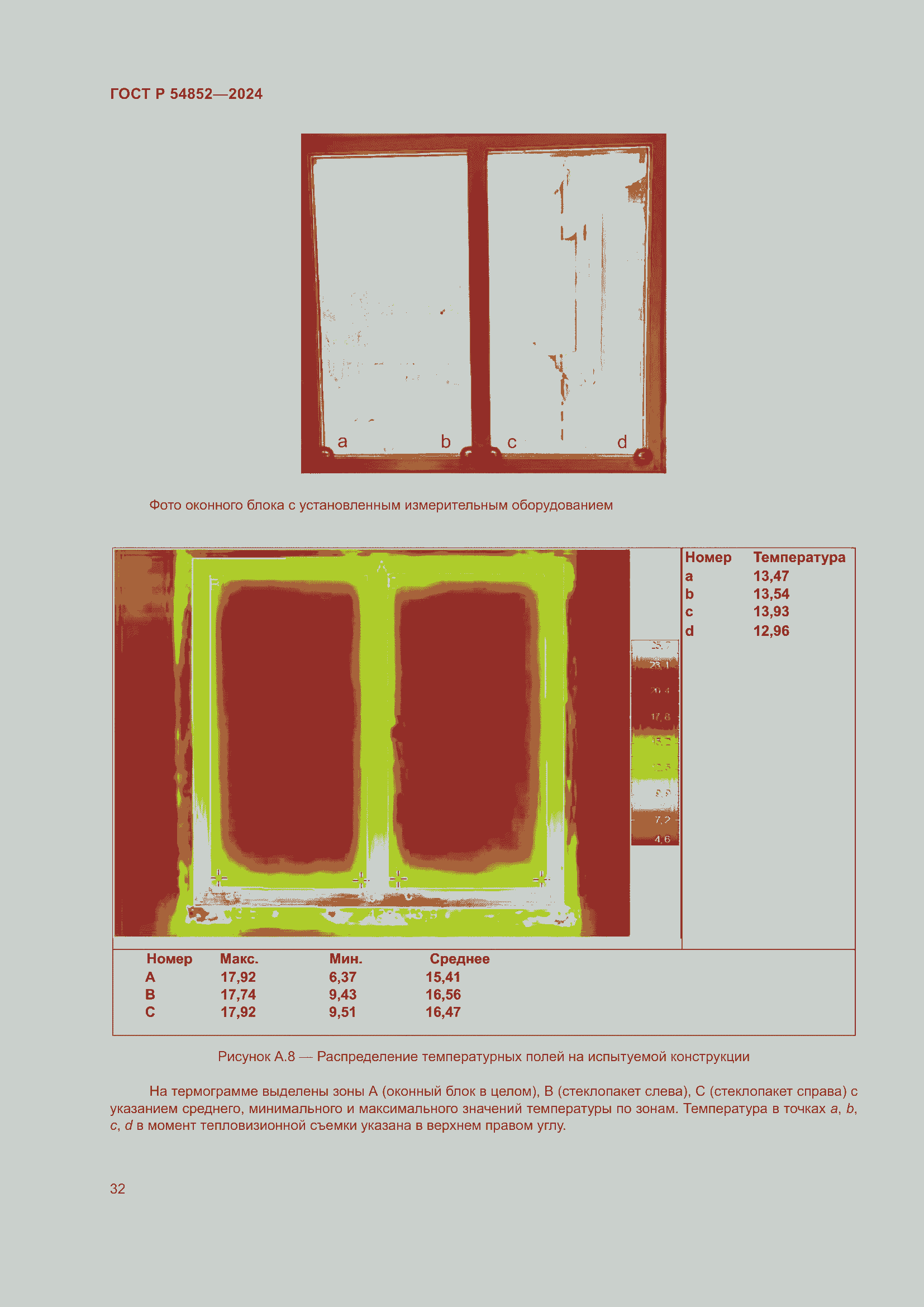 Страница 36 ГОСТ Р 54852-2024