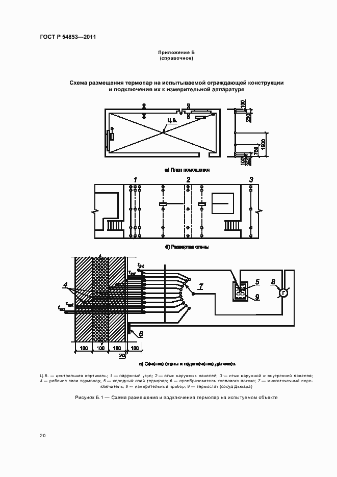 Страница 24 ГОСТ Р 54853-2011