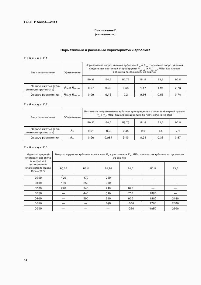 Страница 18 ГОСТ Р 54854-2011