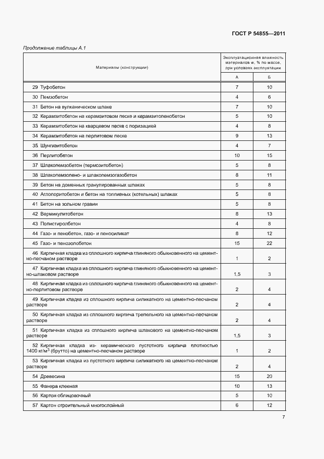 Страница 10 ГОСТ Р 54855-2011