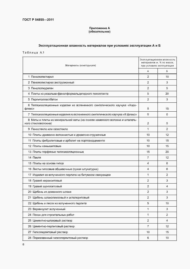 Страница 9 ГОСТ Р 54855-2011