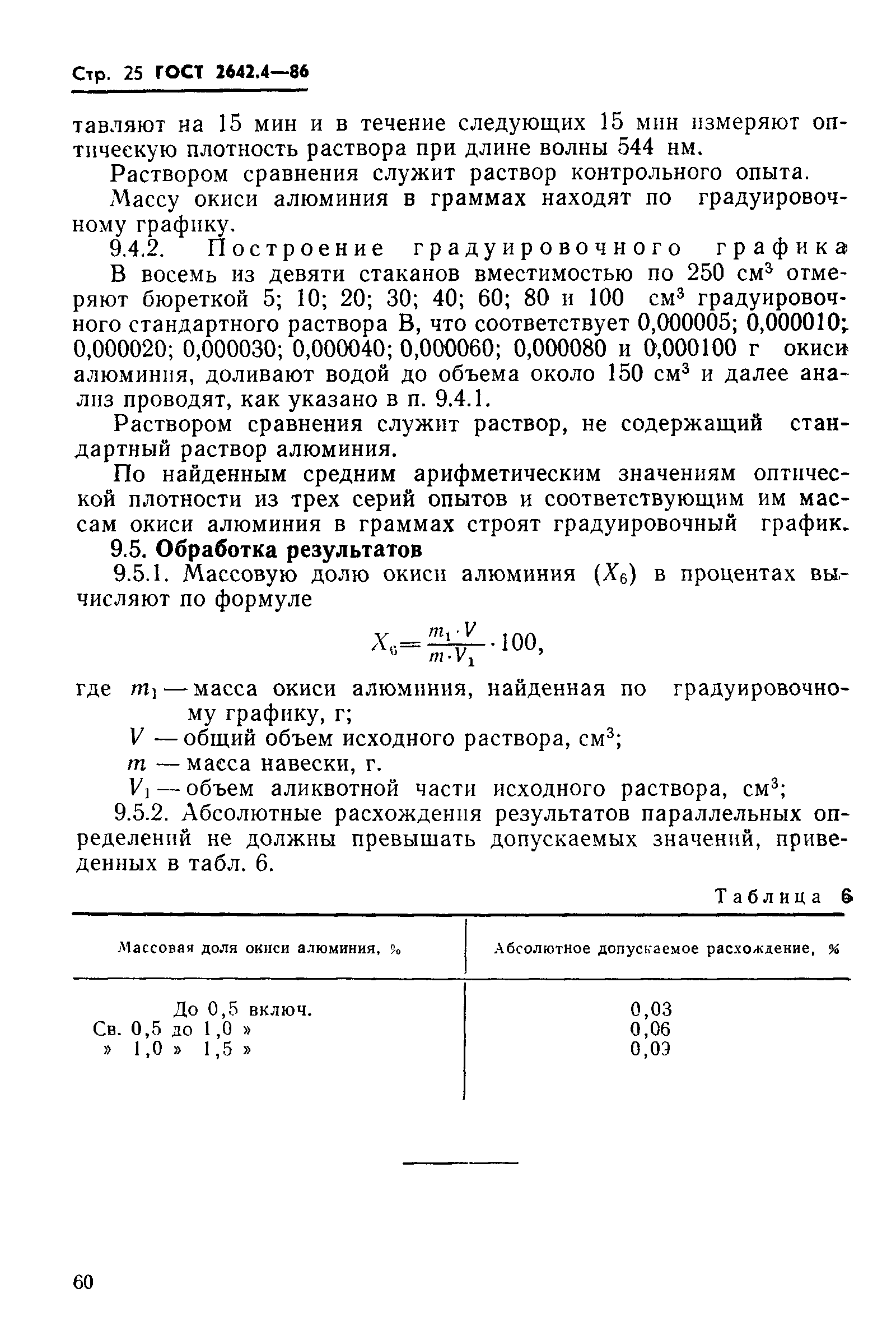Страница 25 ГОСТ 2642.4-86