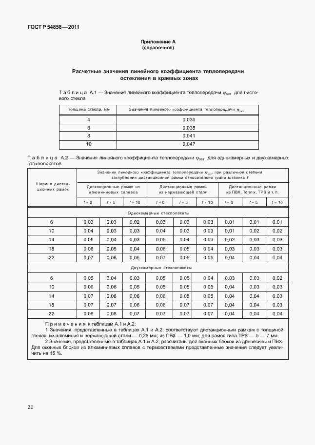 Страница 24 ГОСТ Р 54858-2011