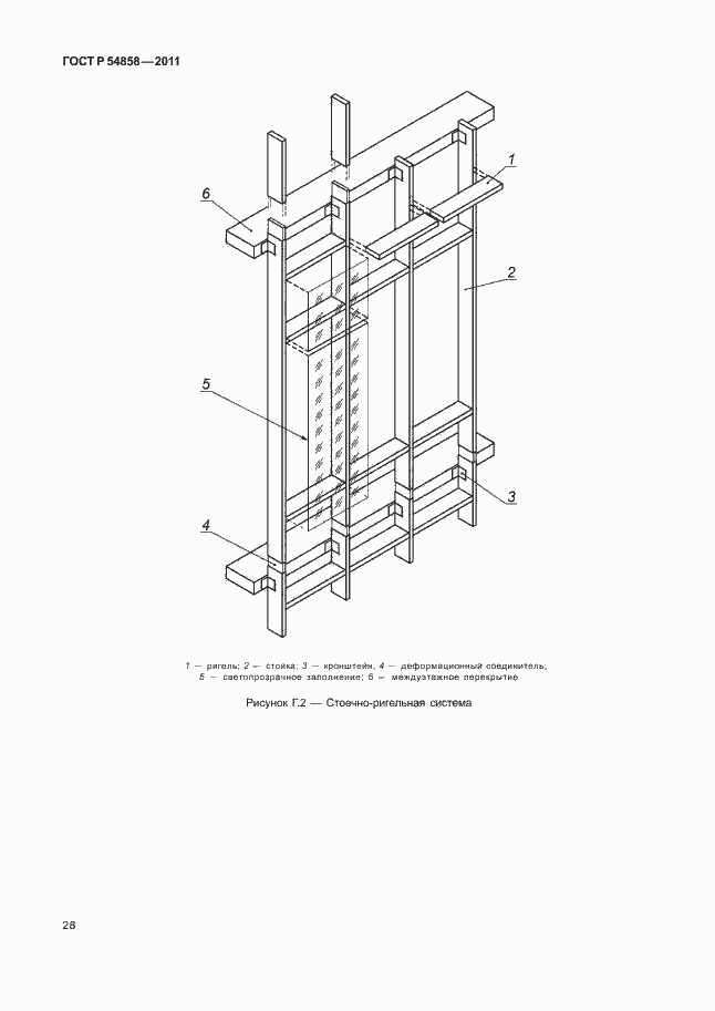 Страница 32 ГОСТ Р 54858-2011