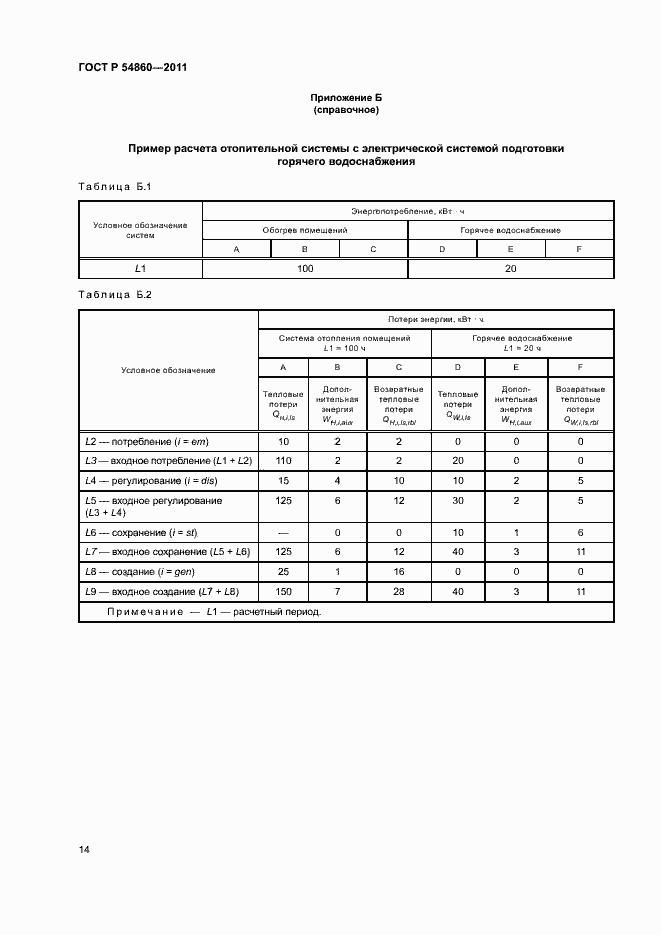 Страница 18 ГОСТ Р 54860-2011