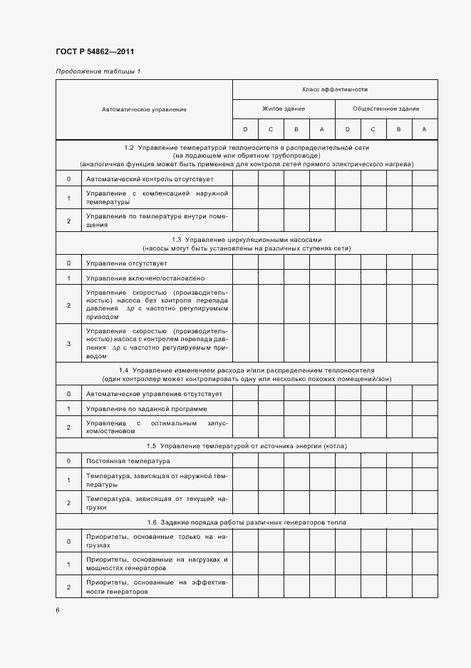 Страница 10 ГОСТ Р 54862-2011