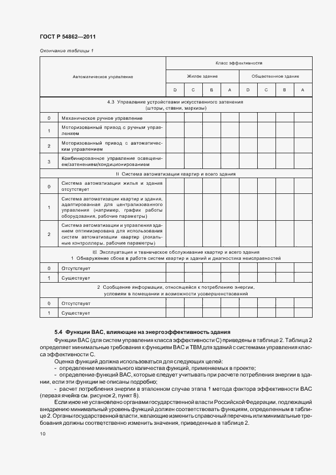Страница 14 ГОСТ Р 54862-2011