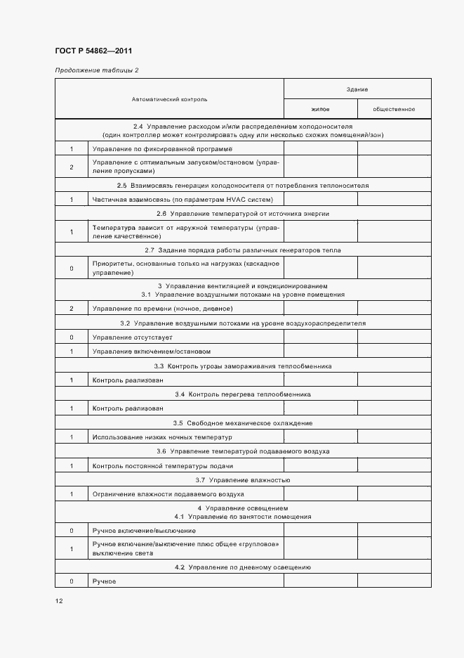 Страница 16 ГОСТ Р 54862-2011