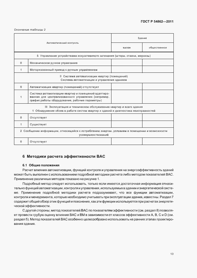 Страница 17 ГОСТ Р 54862-2011