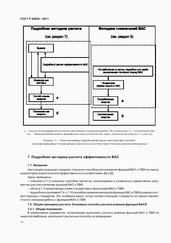 Страница 18 ГОСТ Р 54862-2011