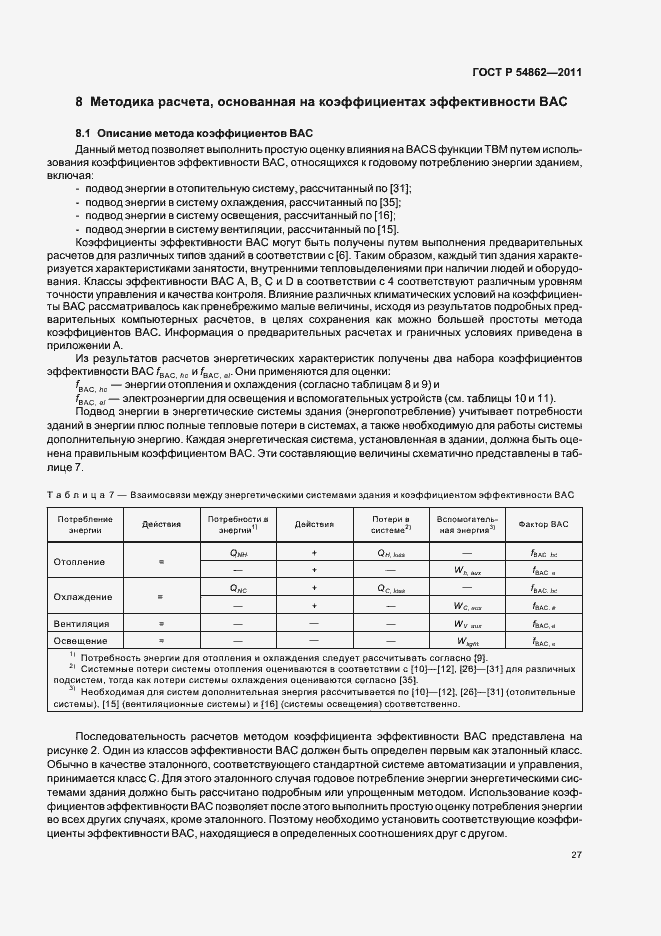 Страница 31 ГОСТ Р 54862-2011