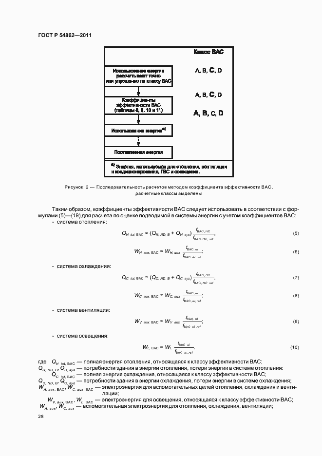 Страница 32 ГОСТ Р 54862-2011
